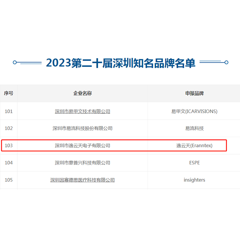 再创佳绩!逸云天荣获“第二十届深圳知名品牌”称号!
