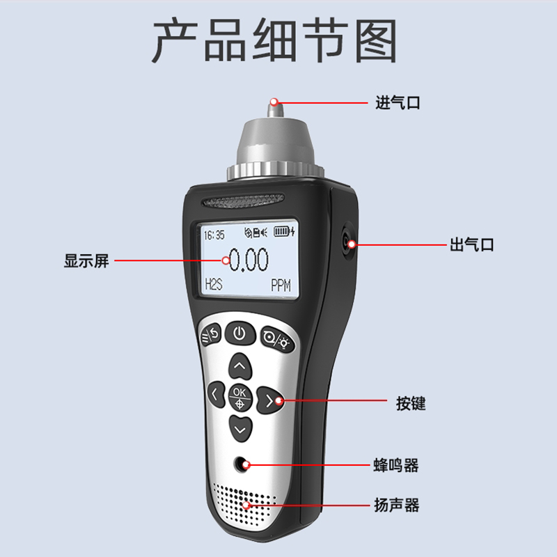 产品细节图