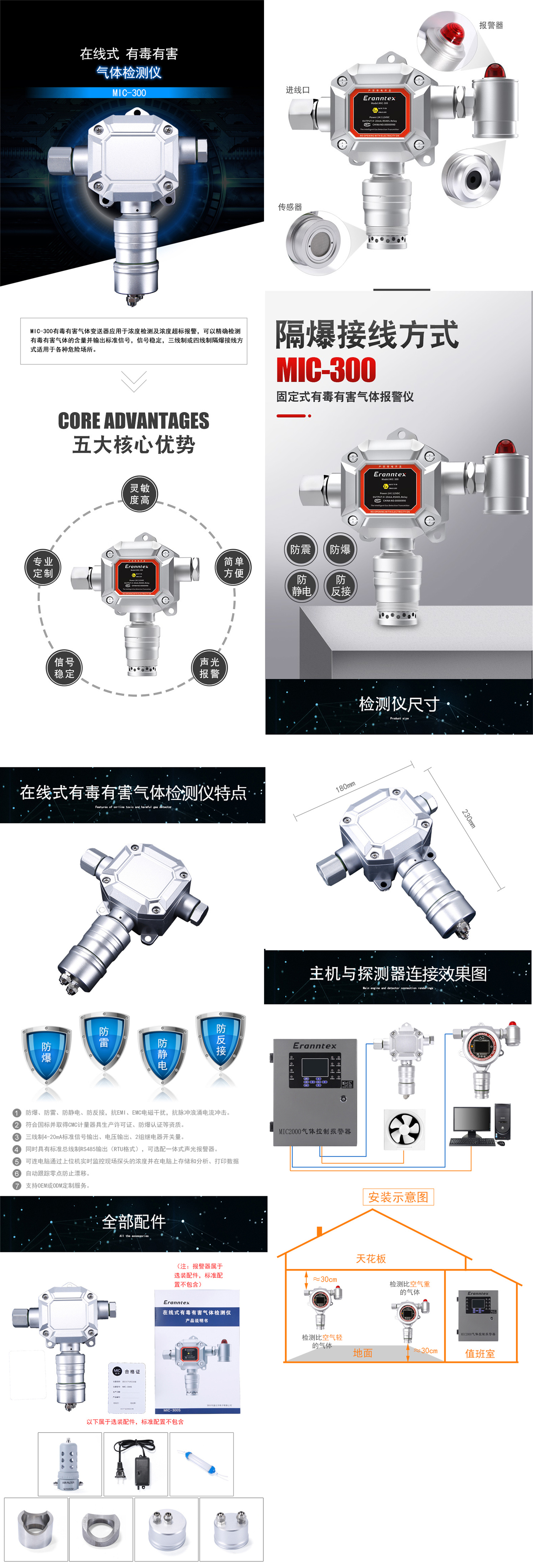 MIC-300检测仪详情页（拼合版）.jpg