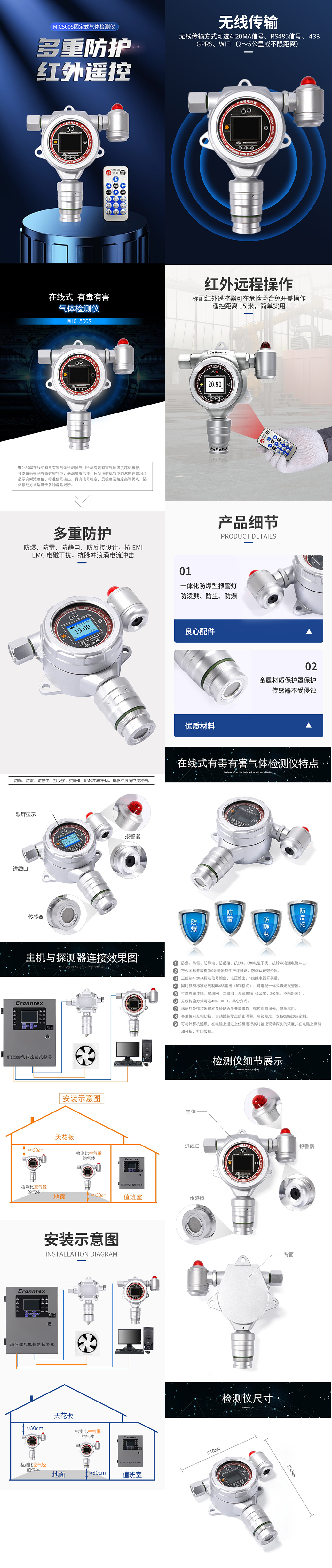 MIC-500s检测仪详情图（拼合版）.jpg